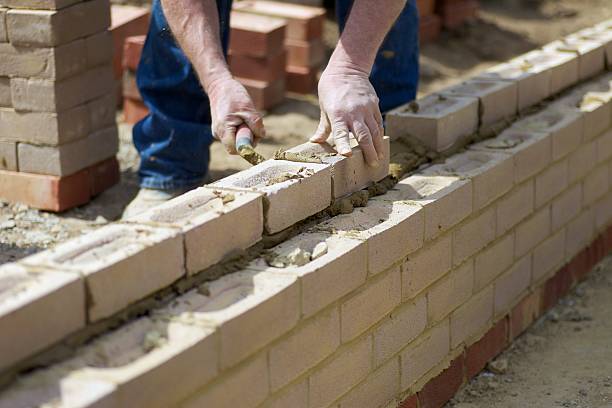 Foundations in CA